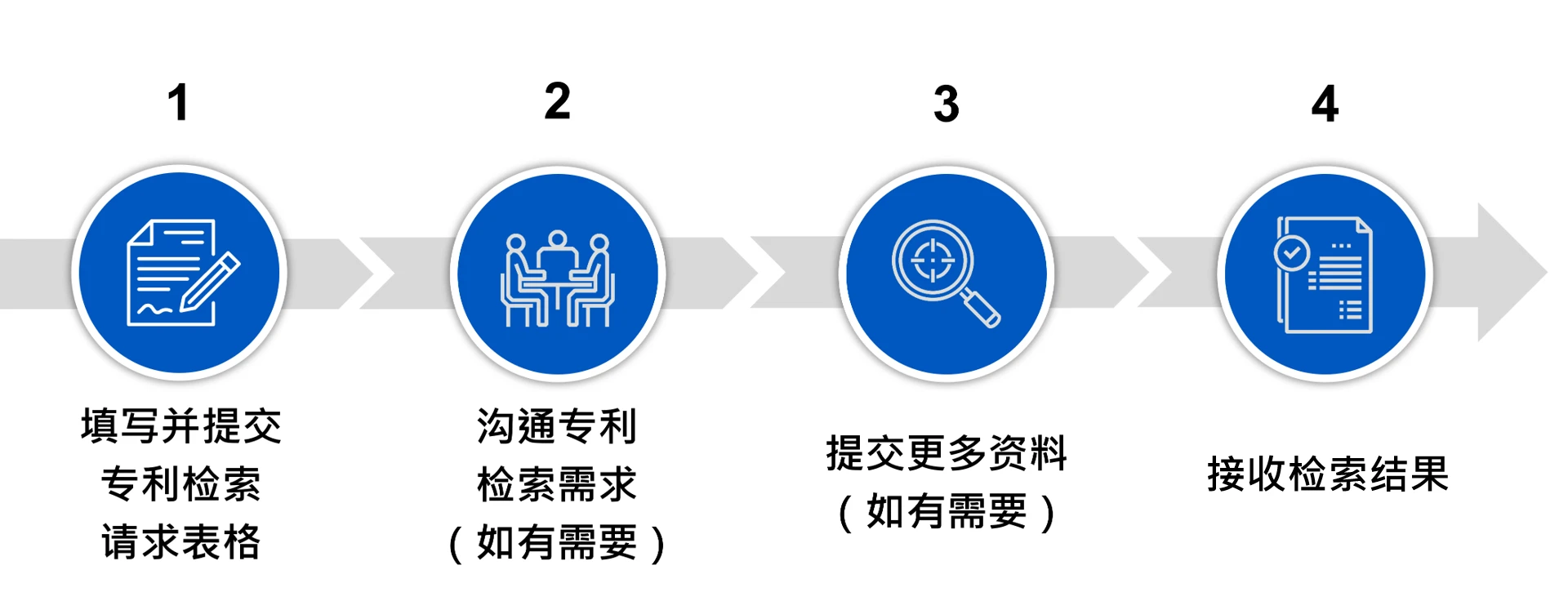Image for patent search process