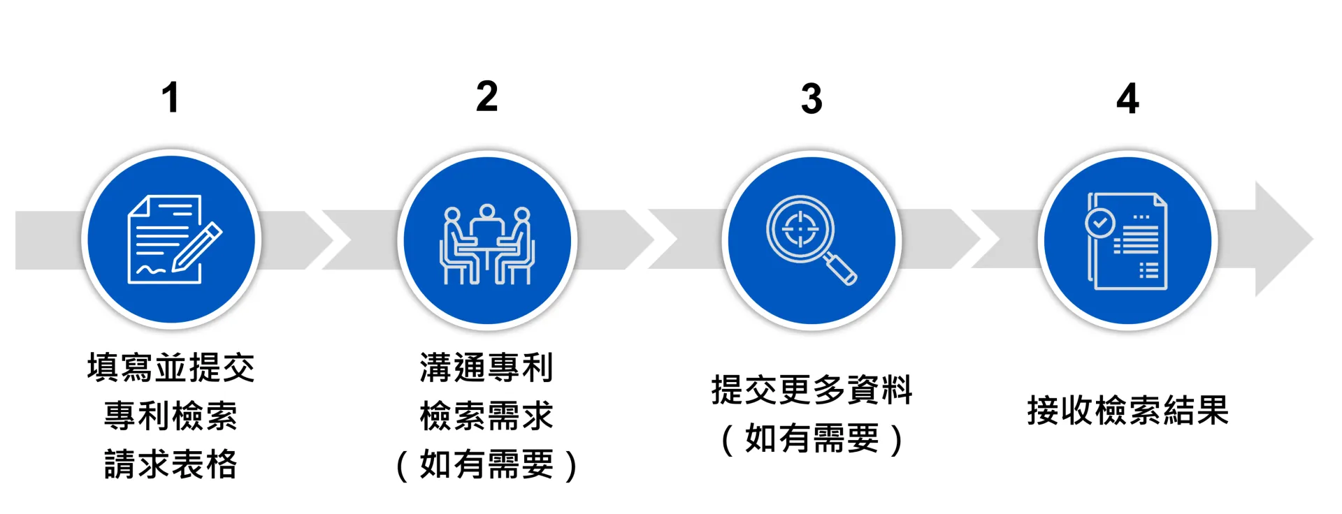 Image for patent search process